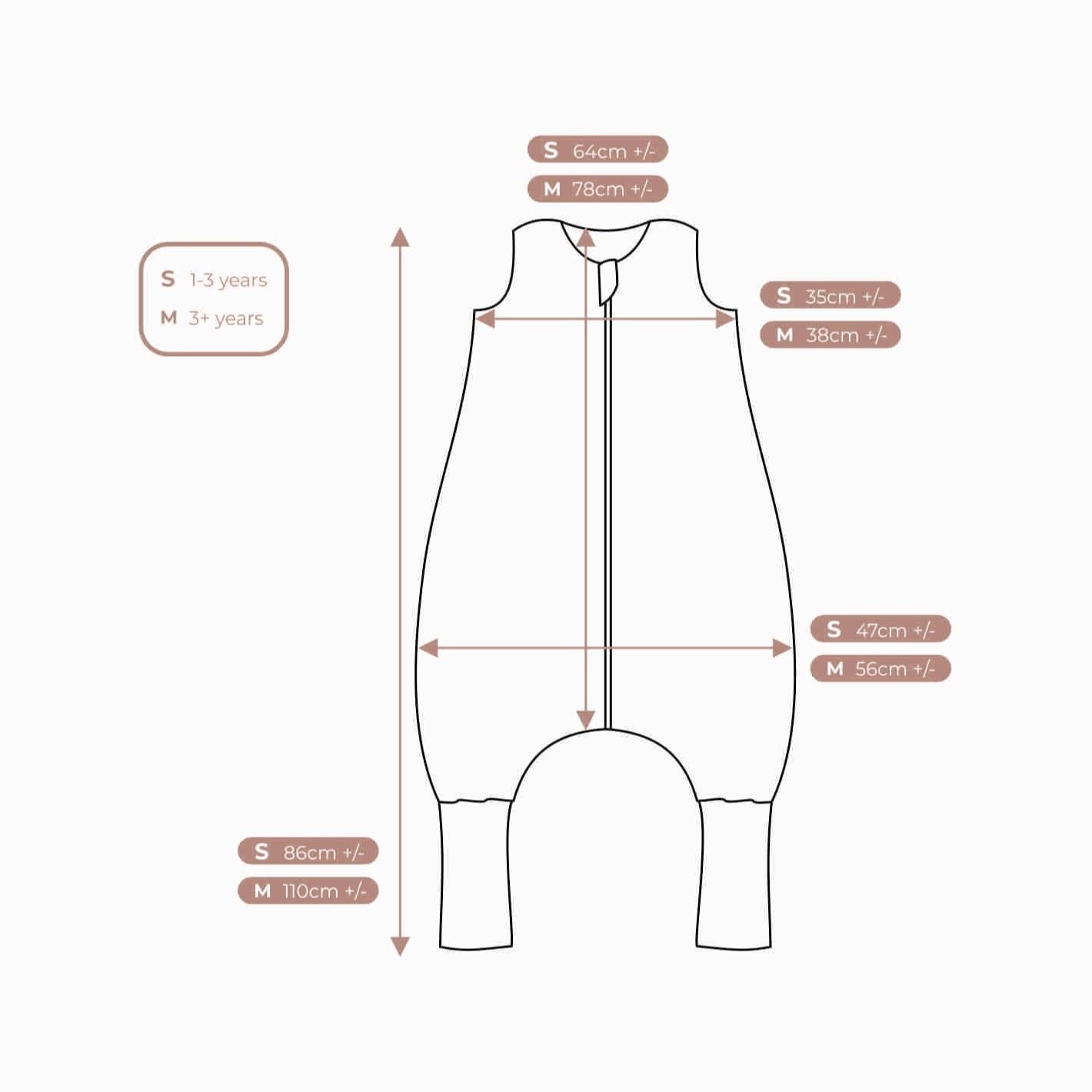 Maatgids voor slaapzak met beentjes - afmetingen voor 1-3 jaar (S) en 3+ jaar (M).